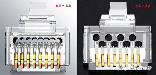 网络插座、网线与水晶头类别不匹配时，还能正常使用吗？